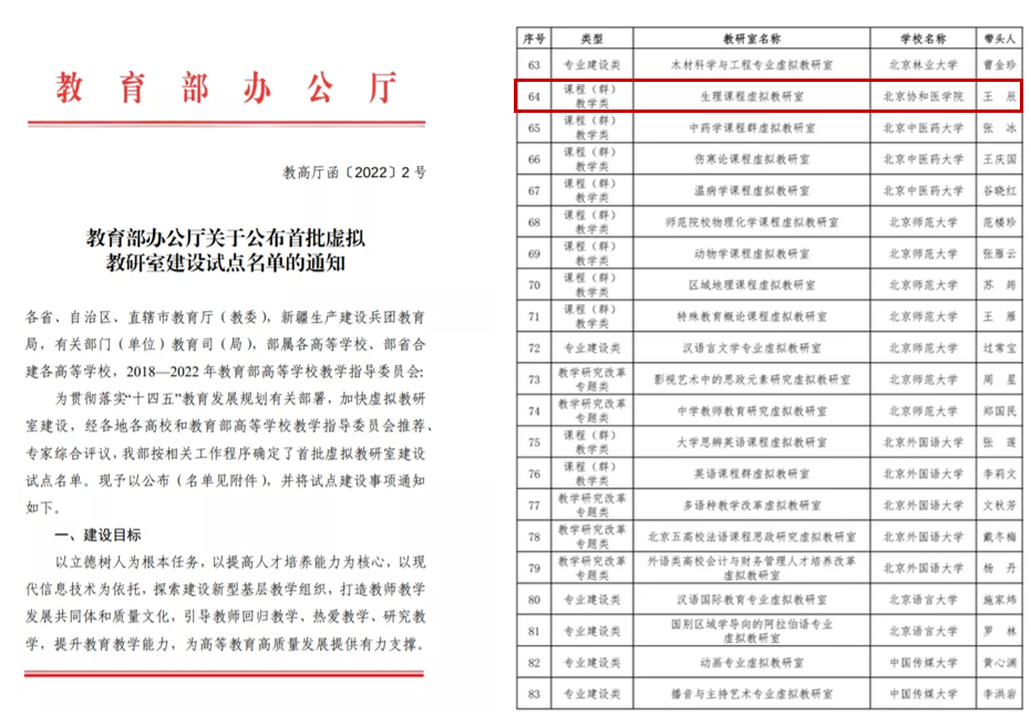 生理课程虚拟教研室入选教育部首批虚拟教研室建设试点名单.png